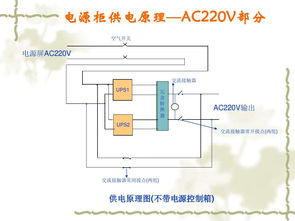 DS6-K5B計算機聯鎖系統維護與計算機系統維護綜合指南